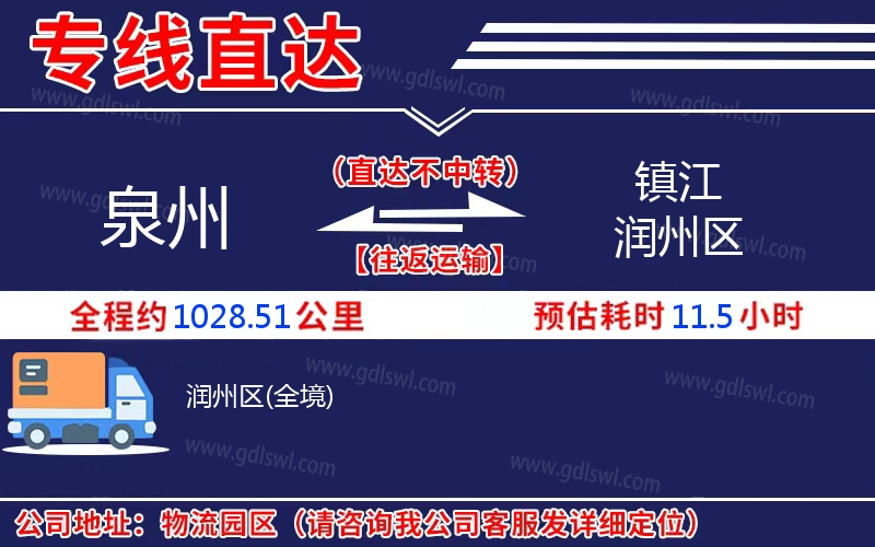 泉州到鎮(zhèn)江潤州區(qū)物流公司